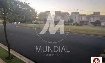 Imagem 2: Terreno (terreno em condominio fechado) , em condomínio fechado