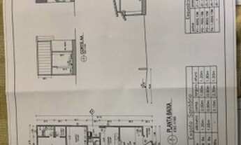 Imagem 5: Terreno com projeto aprovado para 2 casas