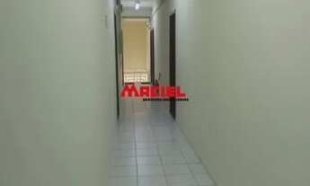 Imagem 3: Comercial Sala em São José dos Campos