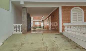 Imagem 3: Locação de Casas / Padrão na cidade de São Carlos