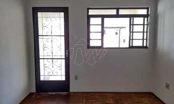 Imagem 6: Locação de Casas / Padrão na cidade de Araraquara