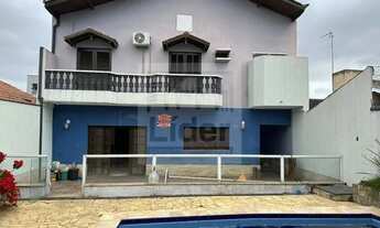 Imagem: SOBRADO RESIDENCIAL em CAÇAPAVA - SP, JARDIM