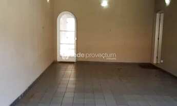 Imagem 3: Casa - Parque Imperador - Campinas