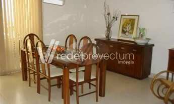 Imagem 4: Casa - Parque das Flores - Campinas