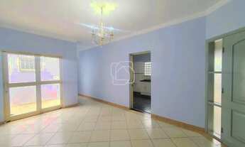 Imagem 5: Casa em Itu para aluguel Parque Residencial Potiguara - SP