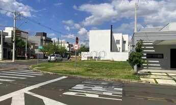 Imagem: Terreno à venda em Indaiatuba, Jardim Park