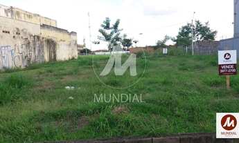 Imagem: Terreno (terreno normal