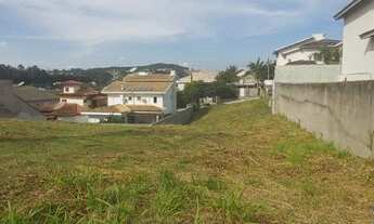Imagem 2: TERRENO EM CONDOMÍNIO - CONDOMÍNIO VILLAGIO CAPRICCIO - SP