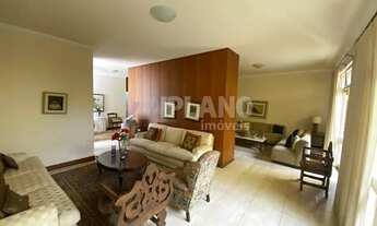 Imagem 7: Locação de Casas / Padrão na cidade de São Carlos