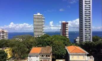 Imagem: Apartamento para aluguel com 141 metros