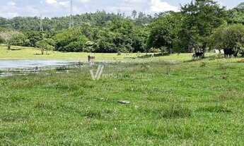 Imagem 3: Terreno - Sousas - Campinas