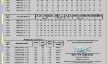 Imagem 6: Fazenda 1.400 hect em jangada MT. Reg barra do bugre 500hect em lavoura 38 milhões