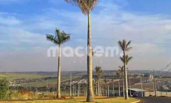 Imagem 4: Terreno de 262m² à Venda no Condomínio Jardins do Mirante