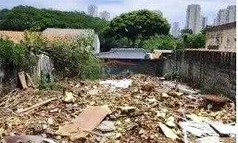 Imagem 4: Terreno à venda no Parque Industrial em São José dos Campos