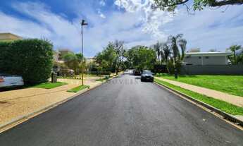 Imagem 4: Venda Lote de 675 m² - Condomínio Mirante Royal Park