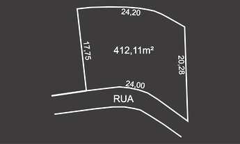Imagem 2: Lote / Terreno em Lumiar - Nova Friburgo