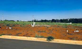 Imagem 3: Terreno - Urbe 365 - Paulínia