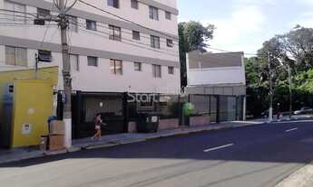 Imagem 5: Apartamento - Cambuí - Campinas