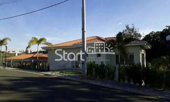 Imagem 7: Terreno - Parque Rural Fazenda Santa Cândida - Campinas