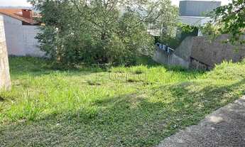 Imagem 6: Terreno à venda em Campinas, Loteamento Caminhos de São Conrado (Sousas), com 946 m²