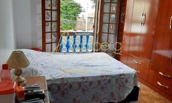 Imagem 6: Sobrado com amplo quintal