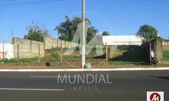 Imagem: Terreno (terreno normal