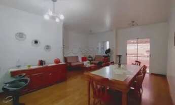 Imagem 3: Apartamento Padrão em São José dos Campos