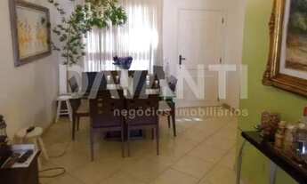 Imagem 3: Casa - Parque Imperador - Campinas