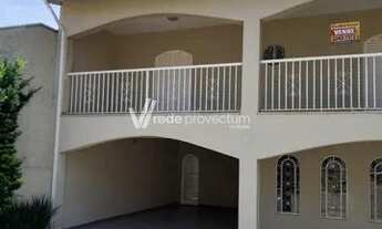 Imagem 2: Casa - Parque Imperador - Campinas