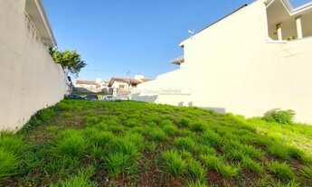 Imagem 2: Terreno de 360 m² plano no Campolim
