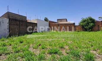 Imagem 4: Terreno com ótima localização, pronto para construir