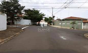 Imagem 2: Excelente casa para locação no bairro São Luiz em Paulínia