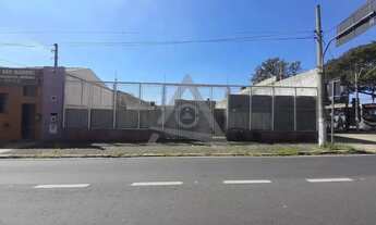 Imagem: Terreno para alugar em Campinas, Ponte Preta