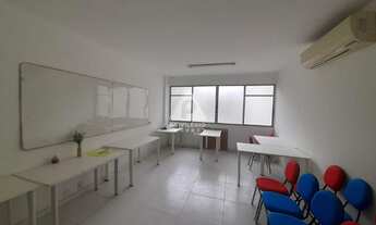 Imagem 6: Sala à venda, Copacabana - RIO DE JANEIRO/RJ