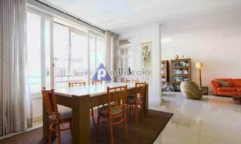 Imagem 2: Cobertura em Copacabana