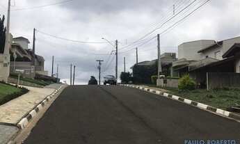 Imagem 3: TERRENO EM CONDOMÍNIO - ORTIZES - SP
