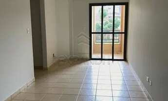 Imagem 2: Apartamento Padrão em Sertãozinho