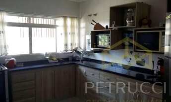 Imagem 6: Casa à venda em Loteamento Vale Azul I