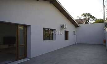 Imagem 3: Casa à venda na Vila Joaquim Inácio - Campinas