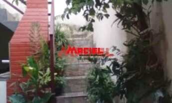 Imagem 6: Casa Padrão em São José dos Campos