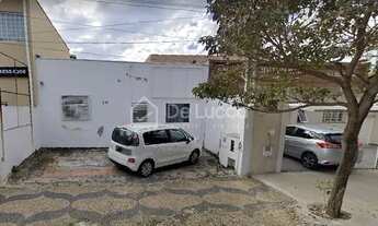 Imagem 4: Casa - Cambuí - Campinas