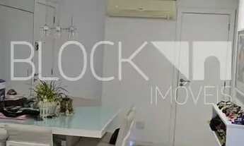 Imagem 6: Recreio dos Bandeirantes