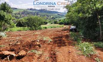 Imagem 4: Terreno em rua - Bairro Chácaras São Miguel em Londrina