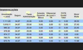 Imagem 4: Vendo Studio Rio Wonder de 32m² - Porto Maravilha/RJ