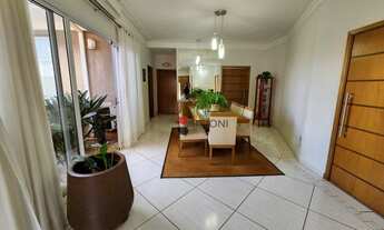 Imagem 6: Casa alto padrão em Condomínio Royal Park, à venda em Ribeirão Preto/SP