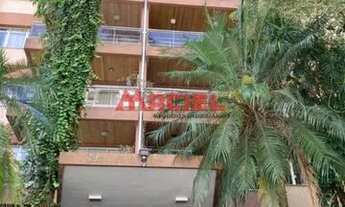 Imagem: Apartamento Padrão em São José dos Campos