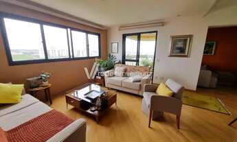 Imagem 5: Apartamento - Parque Prado - Campinas