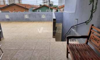 Imagem 5: Casa - Jardim Roseira - Campinas