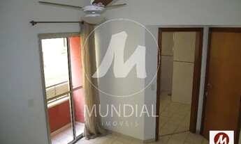 Imagem: Apartamento (tipo - padrao) 1 dormitórios