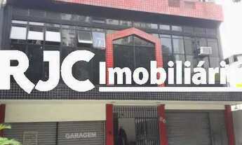 Imagem 6: Comercial/Industrial de 75 metros quadrados no bairro Tijuca